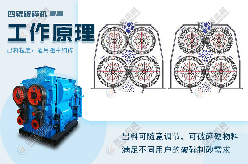四輥破碎機原理圖