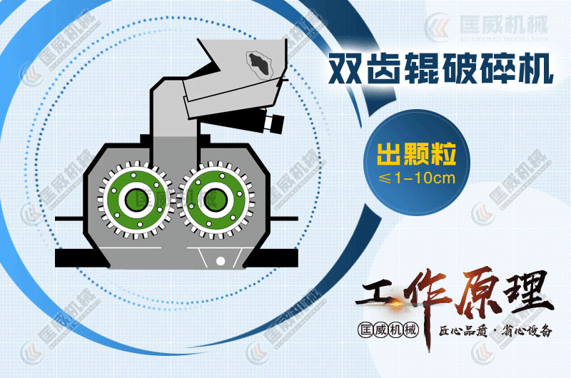 雙齒輥破碎機的工作原理 雙齒輥破碎機的工作原理